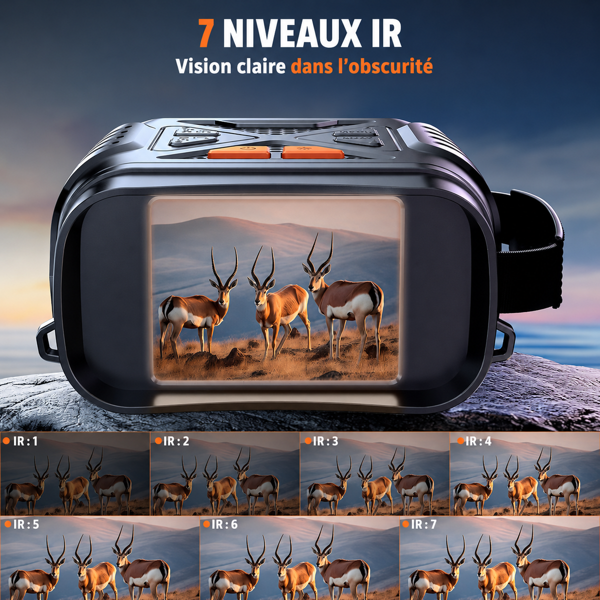 Jumelles de Vision Nocturne : Comment Bien Choisir