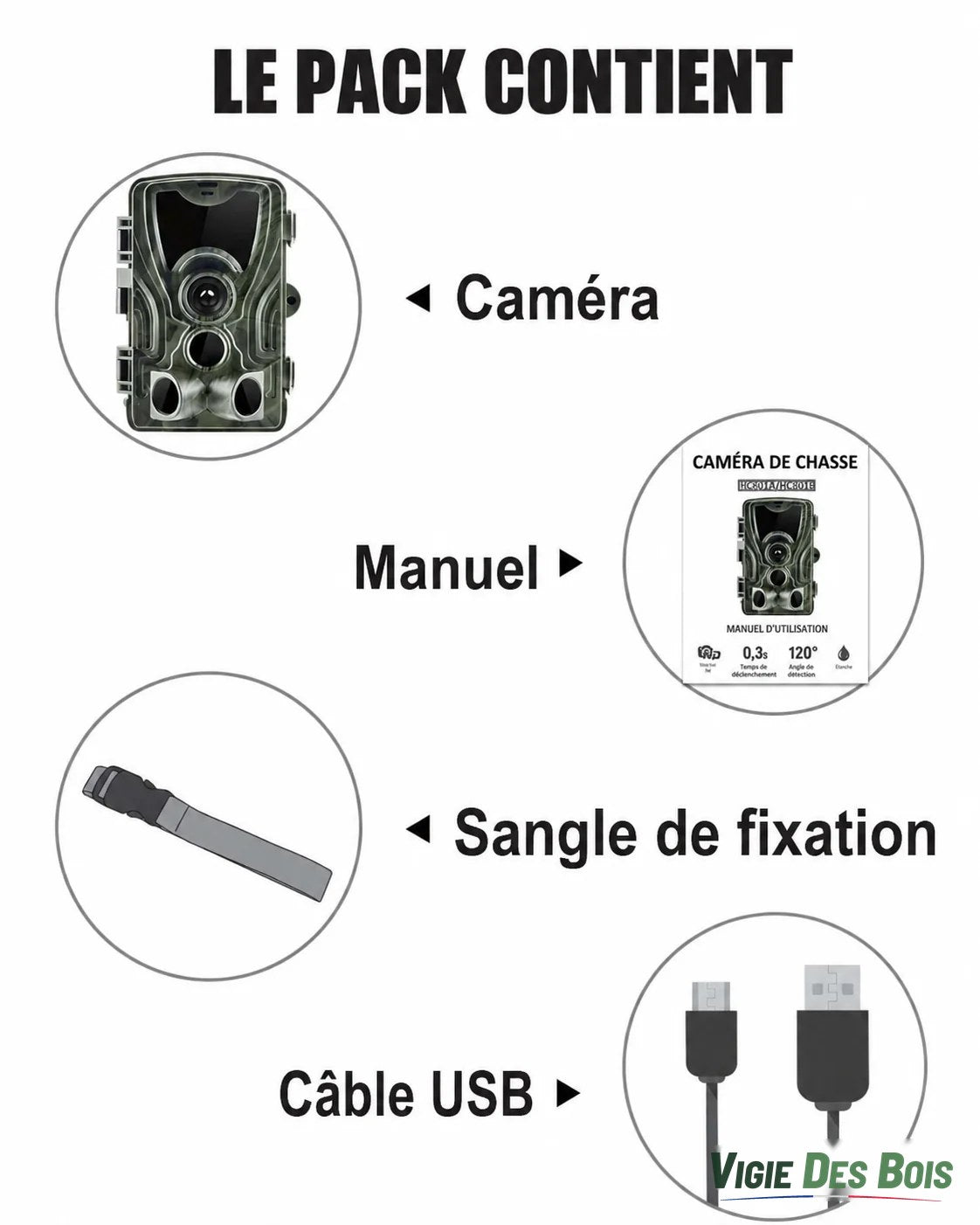 Caméra de Chasse 20 MP Écran LCD – Vision Nocturne 36 LED, Horodatage