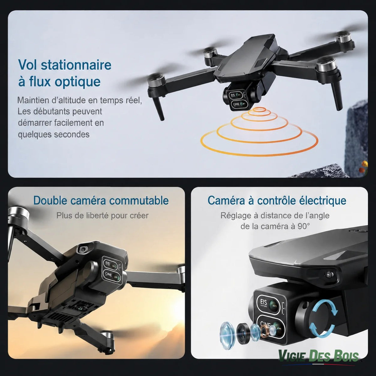 Drone Pliable WiFi FPV – Écran Intégré & 3 Batteries